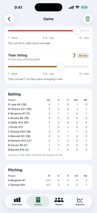 A box score read back into the app